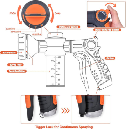 Upgrade Dog Washing Hose Attachment, 8 Way Spray Pattern Garden Hose Nozzle with Soap Dispenser, Dog Wash Supplies with 2 type Dog Bath Brush, Dog Comb and Toothbursh, Car Washing Mitt